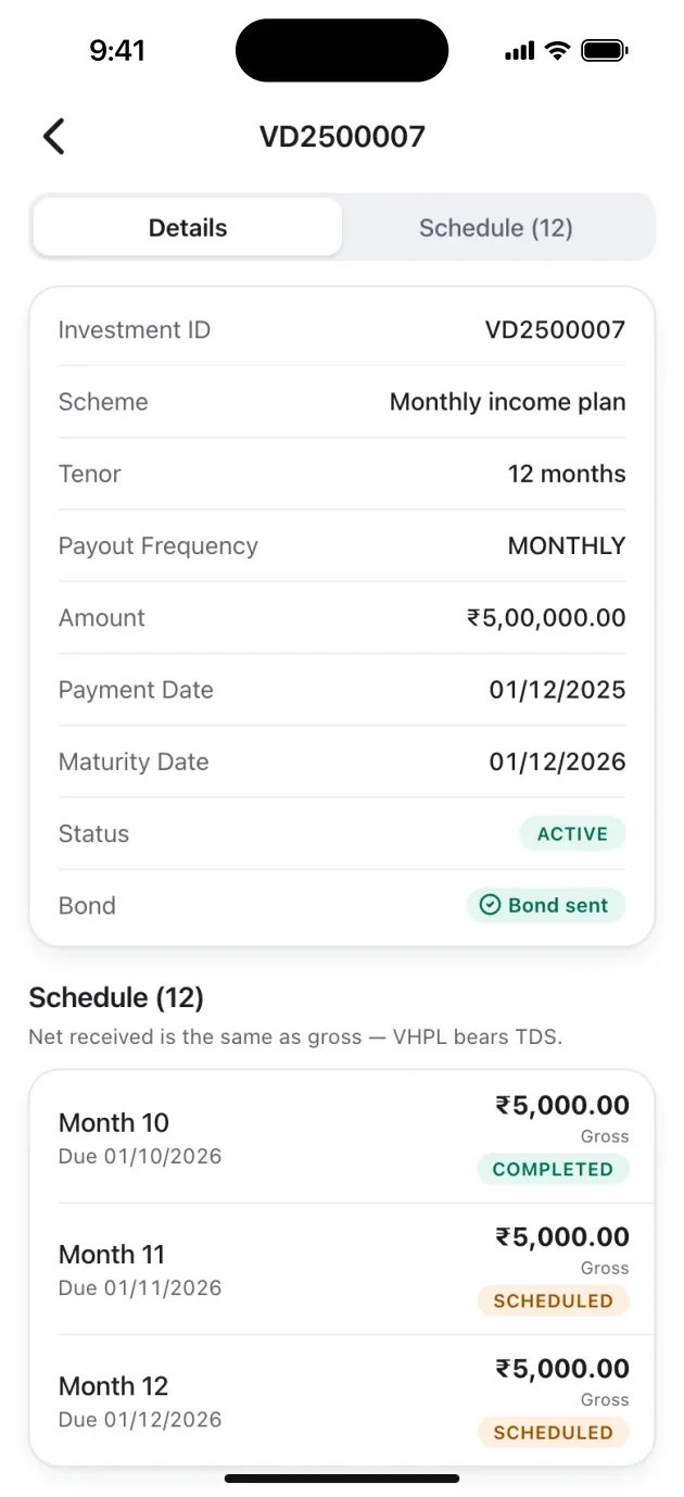 Virutcham investment detail with scheme, term, maturity date, bond status and payout schedule