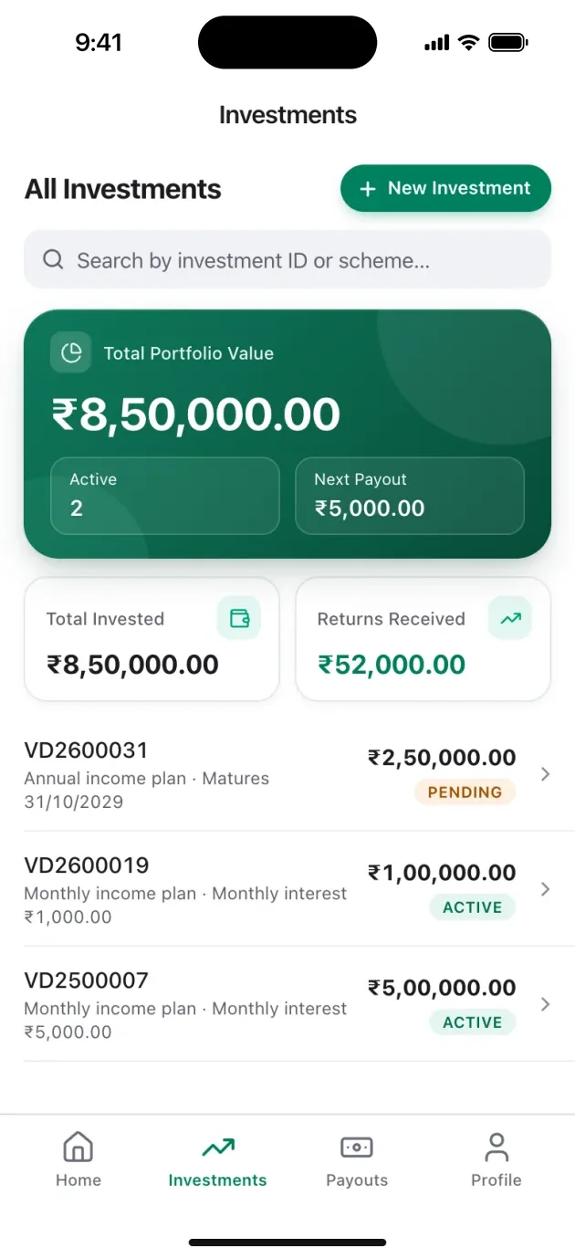 Virutcham investments list with each scheme, amount and maturity date