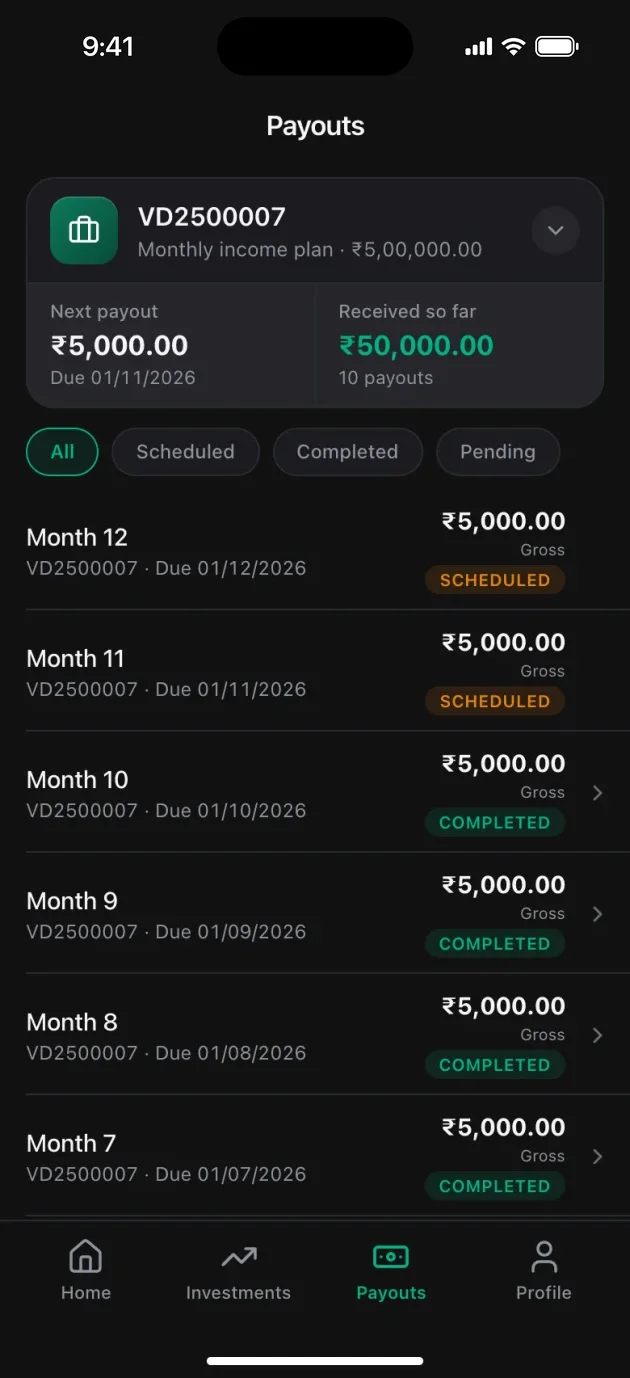 Virutcham payouts screen listing monthly payouts and their status